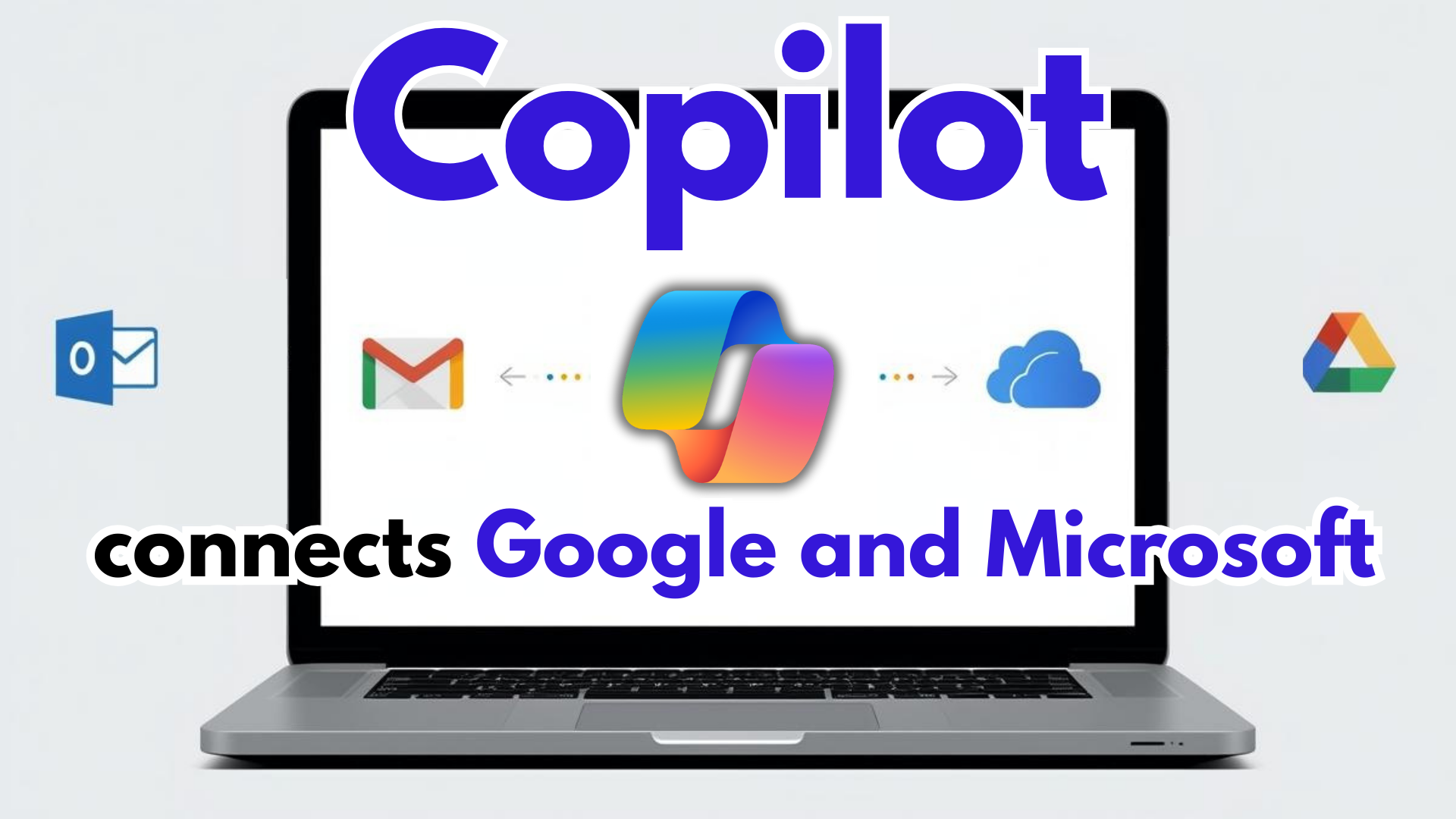 Laptop with “Copilot” bridging Gmail/Google Calendar and Outlook/OneDrive, plus a small lock labeled “Permissions.”. Image text: Copilot Connects Google + Microsoft