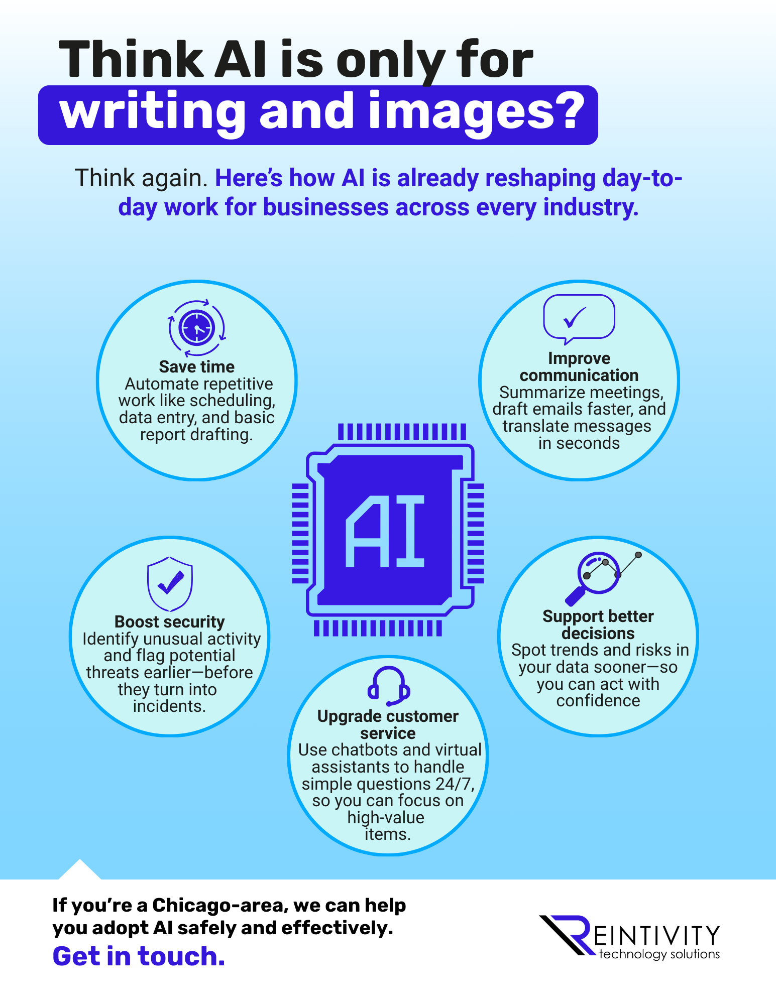 Image text: Think AI is only for writing and images