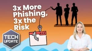 3x More Phishing, 3x the Risk