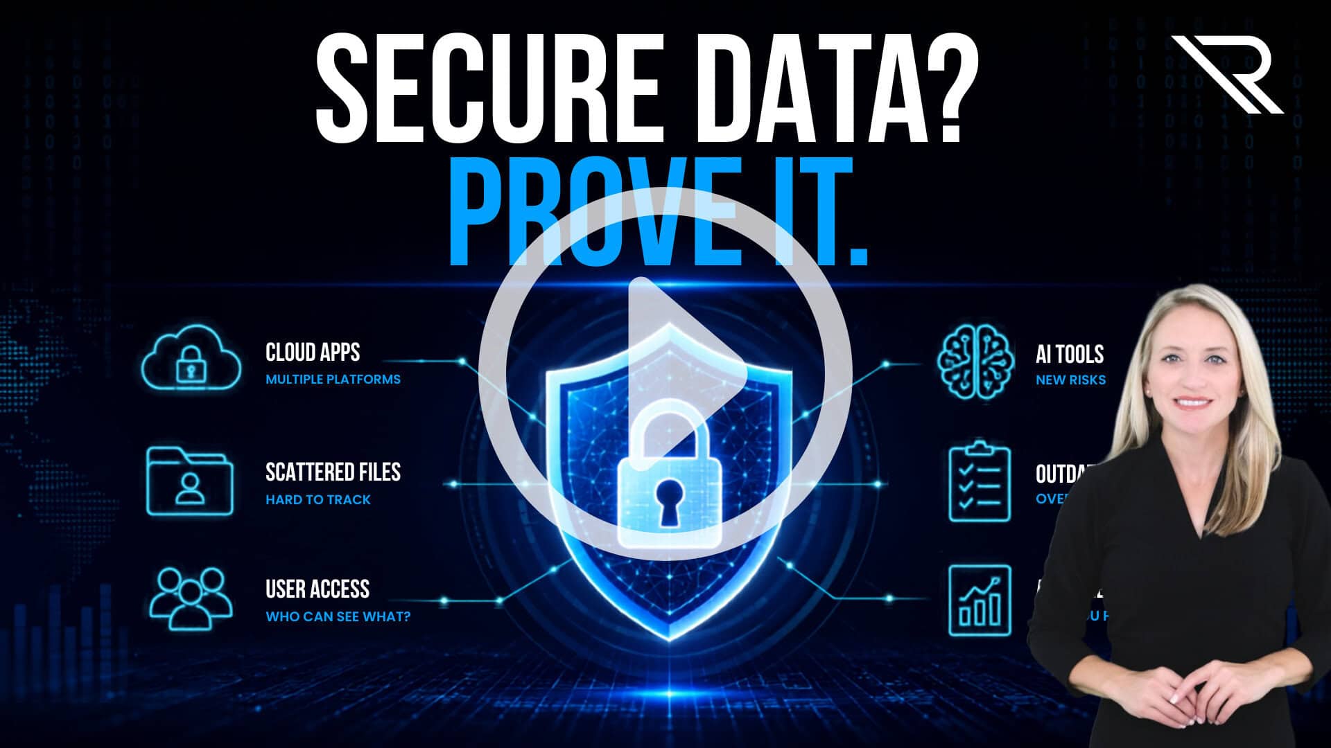 Cybersecurity graphic with the headline “Secure Data? Prove It.” A glowing shield and padlock sit at the center, surrounded by icons for cloud apps, scattered files, user access, AI tools, outdated permissions, and audit readiness. A female presenter stands on the right.