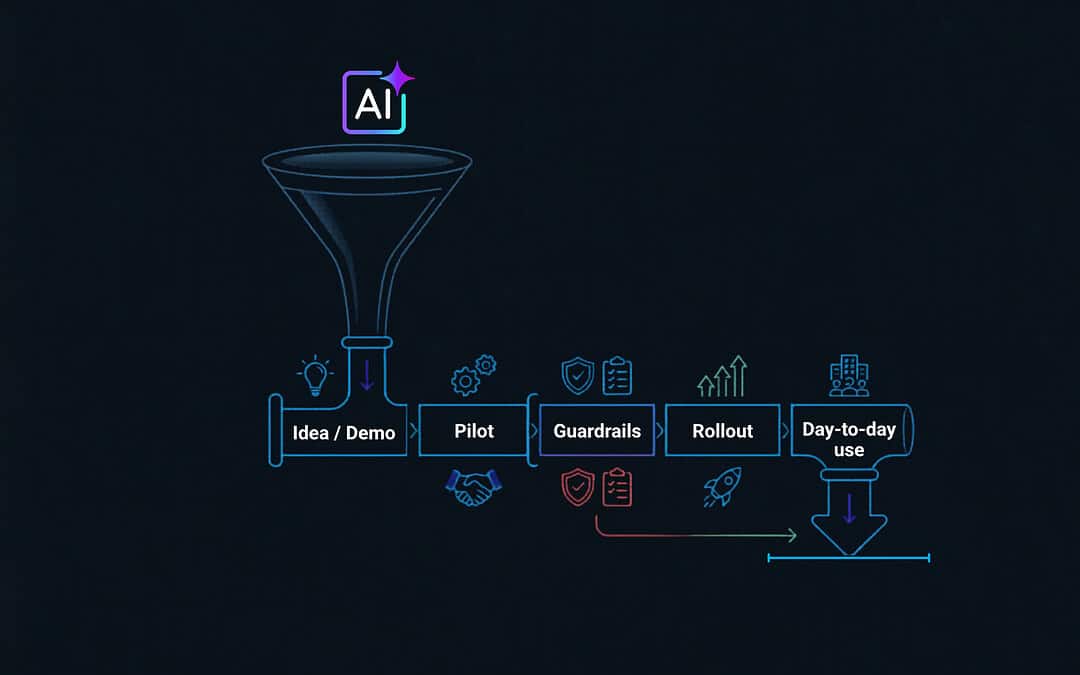 How to keep AI projects from stalling
