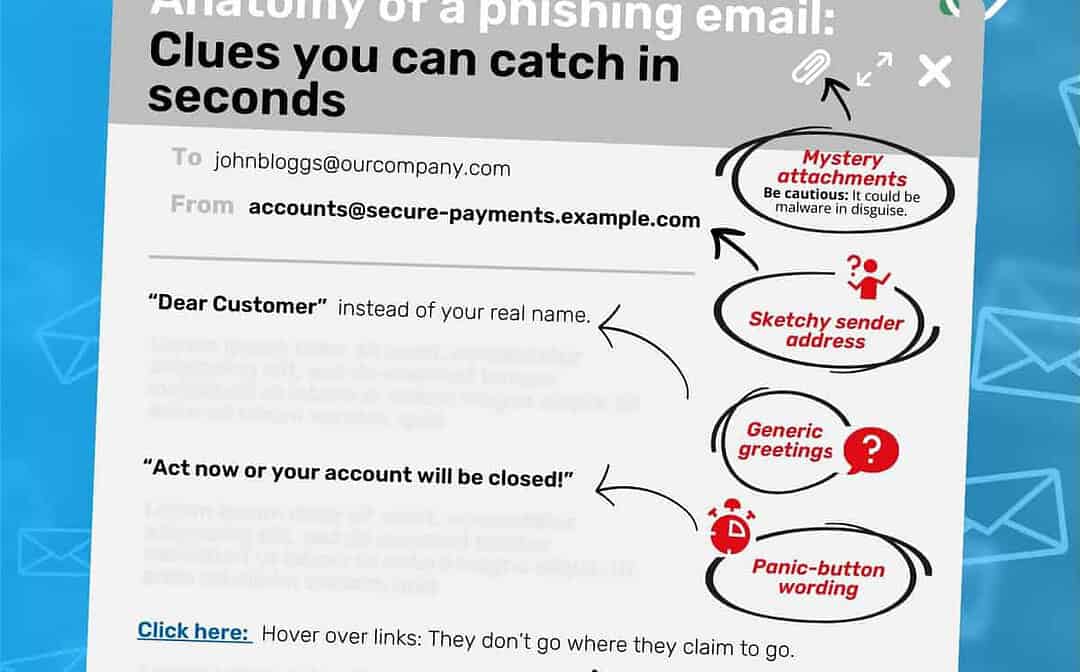 Phishing emails are leveling up