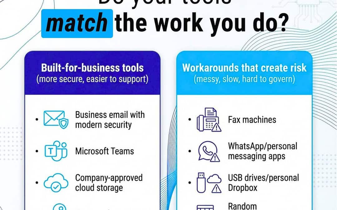 Do your tools match the work you do?