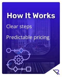 Window Train Overlooking Chicago Buildings. Image text: How It Works; Clear steps, Predictable pricing