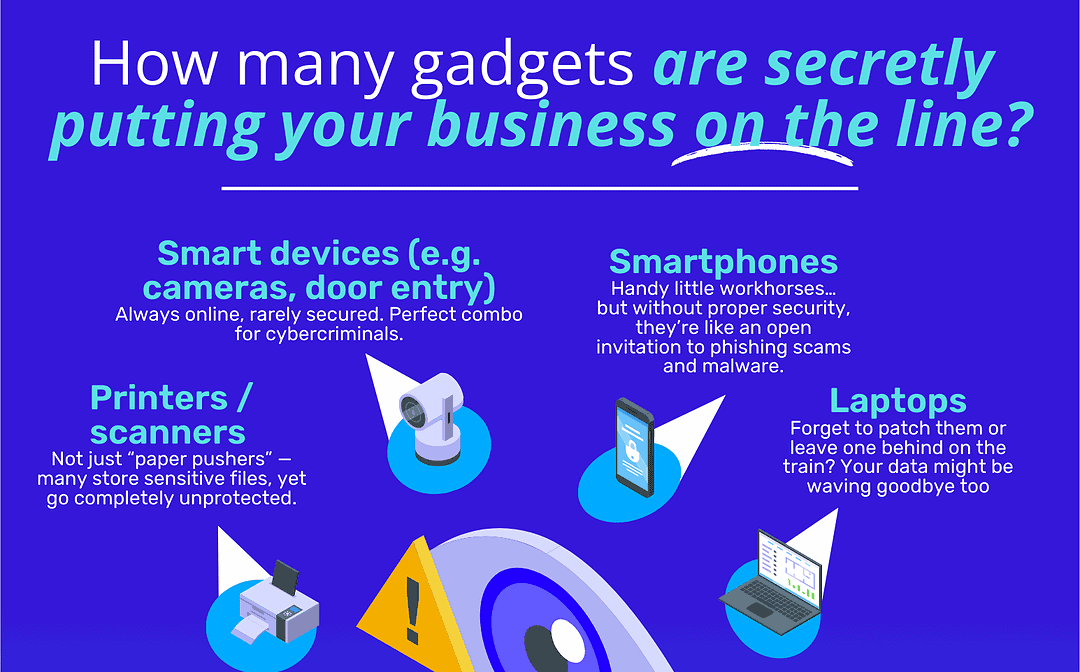How many gadgets are secretly putting your business on the line