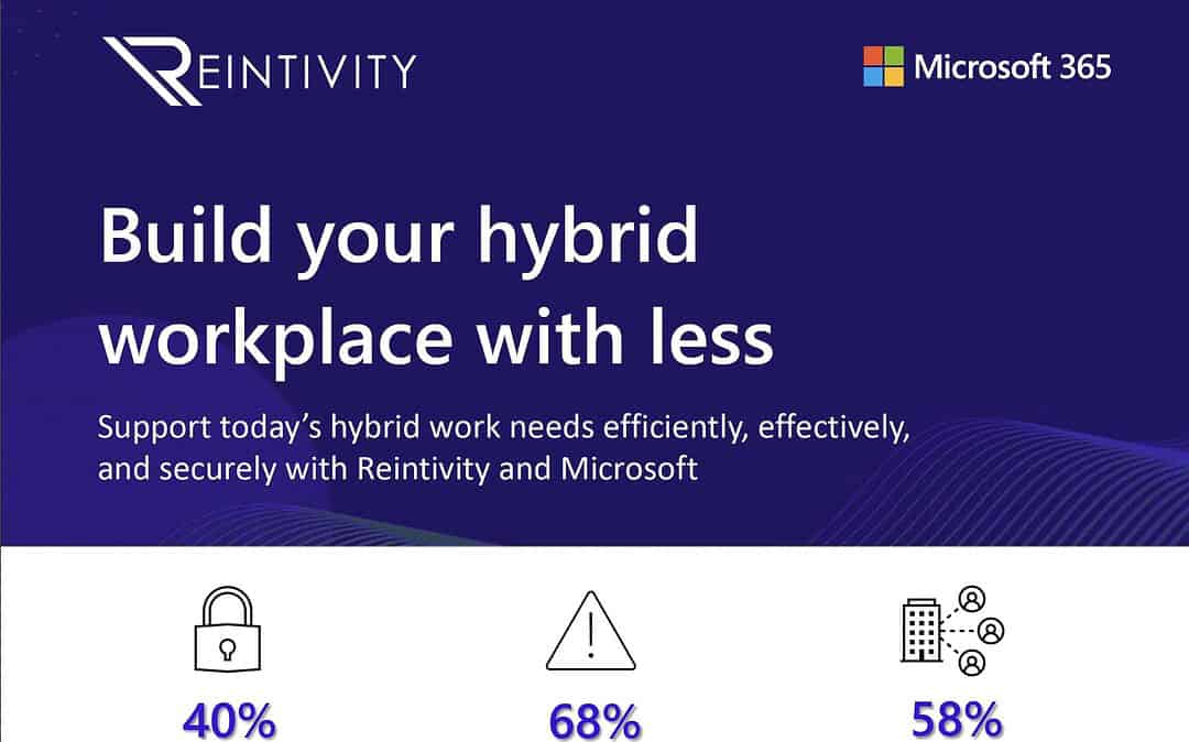 Transform Your Hybrid Workplace with Tailored IT Solutions
