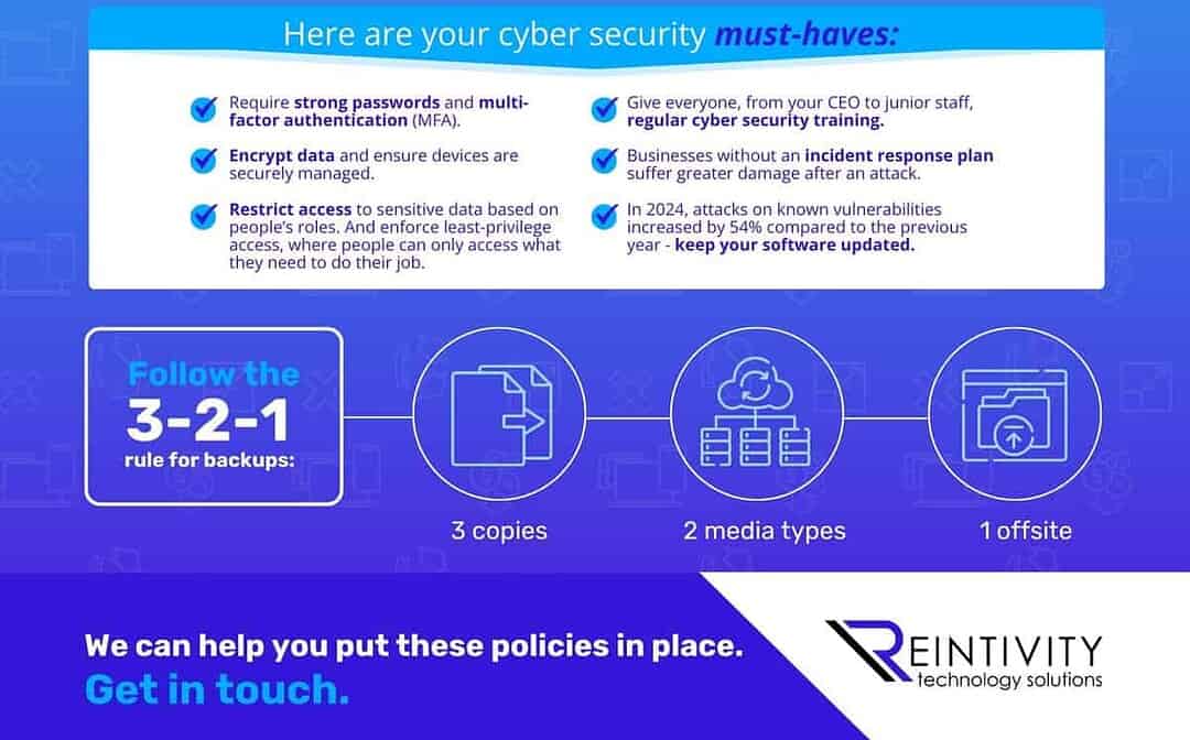 Must-have cybersecurity policies for every business