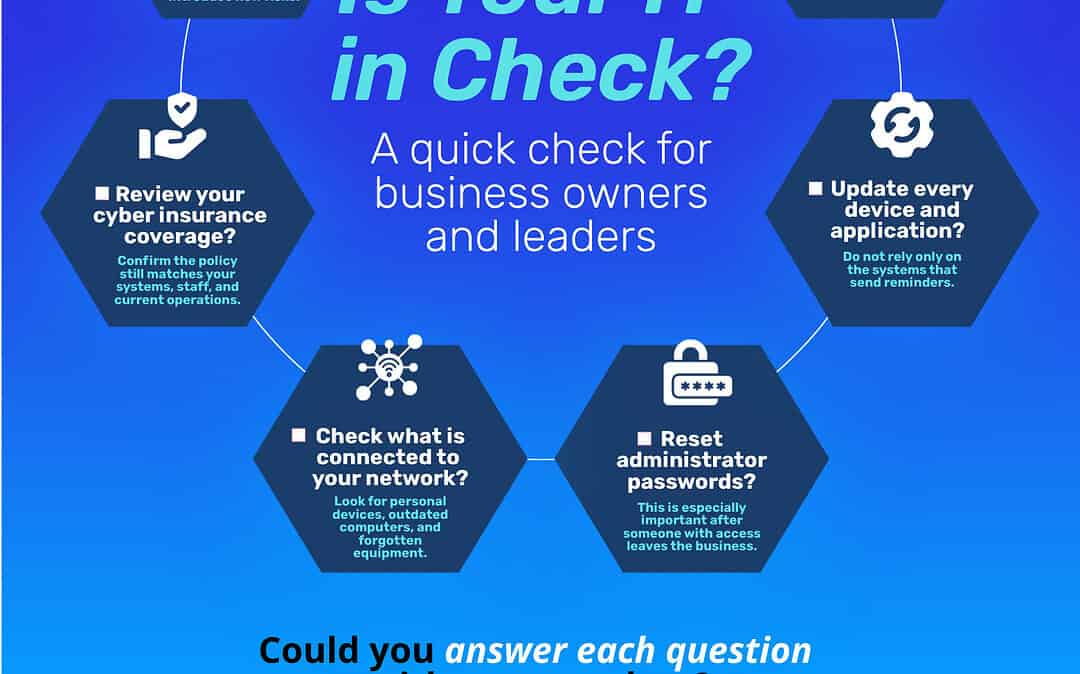 Is Your IT in Check? 7 Questions Every Business Leader Should Ask