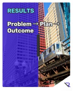 Elevated train in Chicago. Image text: Results: Problem &rarr; Plan &rarr; Outcome