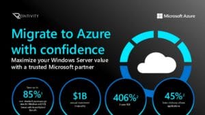 Reintivity consulting services can help you to Migrate to Azure with Confidence