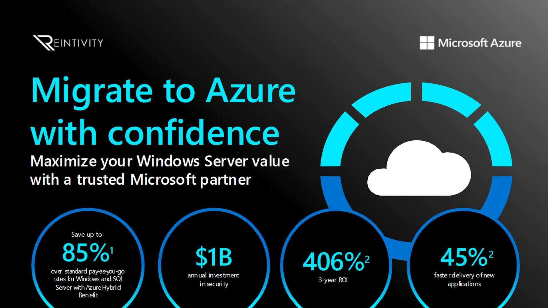 Reintivity consulting services can help you to Migrate to Azure with Confidence