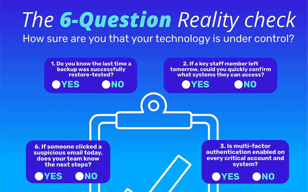 The 6-Question IT Confidence Check for Business Leaders