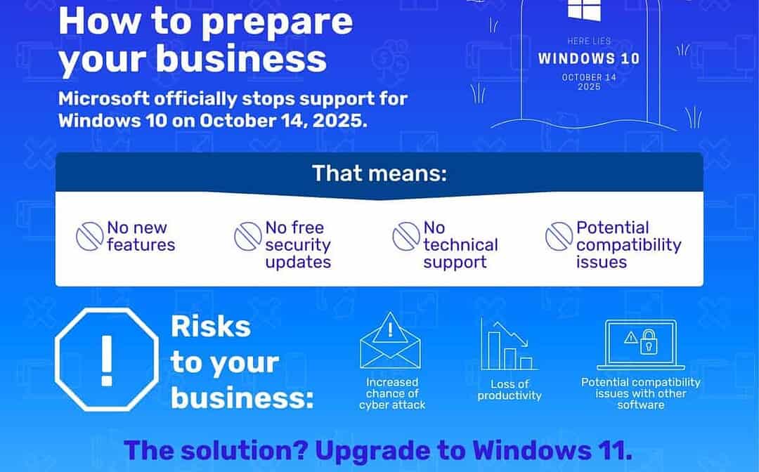This is the year Windows 10 dies