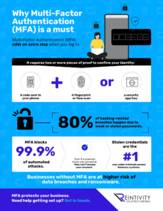 Infographic: Why Multi-Factor Authentication (MFA) is a must