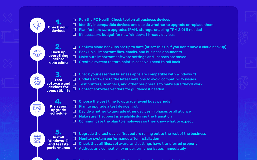Windows 11 Upgrade Made Easy: The Essential Checklist