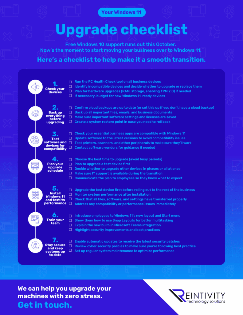 Infographic: Windows 11 Upgrade Checklist 