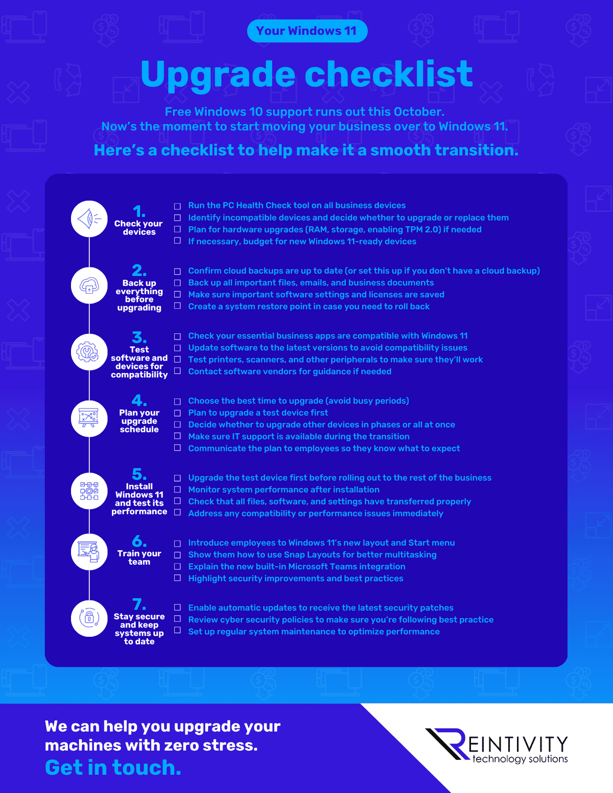 Infographic: Windows 11 Upgrade Checklist