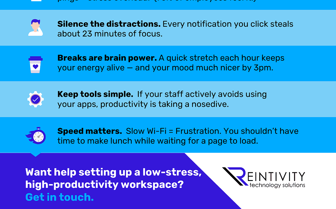Calm the Chaos: Simple Workspace Upgrades for Bigger Productivity