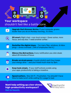 &ldquo;Optimize your workspace to boost productivity & reduce tech stress.&rdquo; Tips: use reliable tech; ergonomic chair + eye-level monitor; declutter digital (76% report info-overload stress); block notifications (23 mins to refocus); take hourly movement breaks; keep tools simple; use fast internet. CTA: &ldquo;Get in touch.&rdquo;