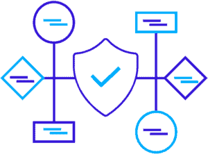 Icon Security Operations