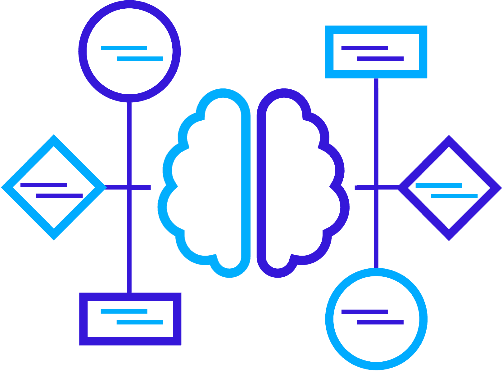 Icon AI Strategy and Consulting